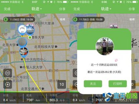 咕咚運(yùn)動(dòng)。是一款針對(duì)以跑步愛好者的APP軟件，興起時(shí)主要以硬件為主要的收入模式，后引入社交元素。今年咕咚開始轉(zhuǎn)戰(zhàn)線下馬拉松賽事。但是，咕咚目前的運(yùn)動(dòng)項(xiàng)目主要以跑步為主，無(wú)法滿足各類人群的運(yùn)動(dòng)需求。
